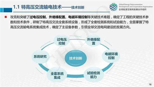 全球能源互聯(lián)網(wǎng)關(guān)鍵技術(shù)發(fā)展與展望 網(wǎng)絡(luò)技術(shù)的核心作用與創(chuàng)新路徑