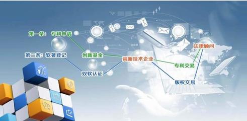 深圳高新企業認定與專精特新政策解析 賦能企業創新與發展的雙重引擎