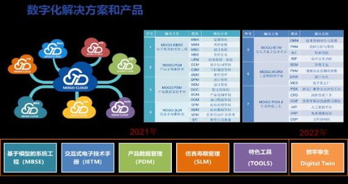數字化設計伴隨式服務 核工業數字化轉型的堅實基石與賦能引擎——數字內容制作服務專題報道